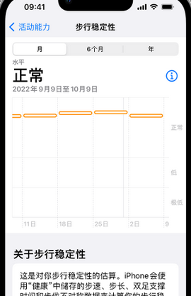 大庆iPhone手机维修如何在iPhone开启'步行稳定性通知'