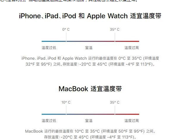 大庆苹果13维修分享iPhone 13耗电越来越快怎么办 