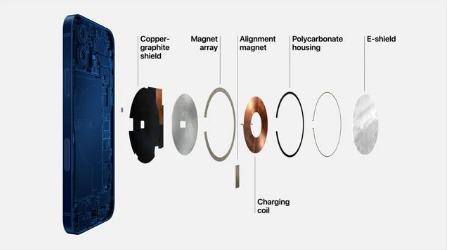大庆苹果手机维修分享iPhone 12真的会威胁身体健康吗 
